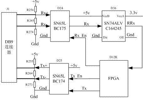 Phased array radar antenna beam control device