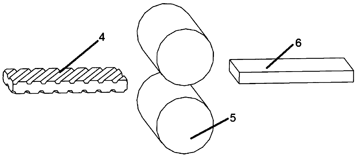 Method for preparing multi-grain scale magnesium alloy sheet by non-uniform section rolling method