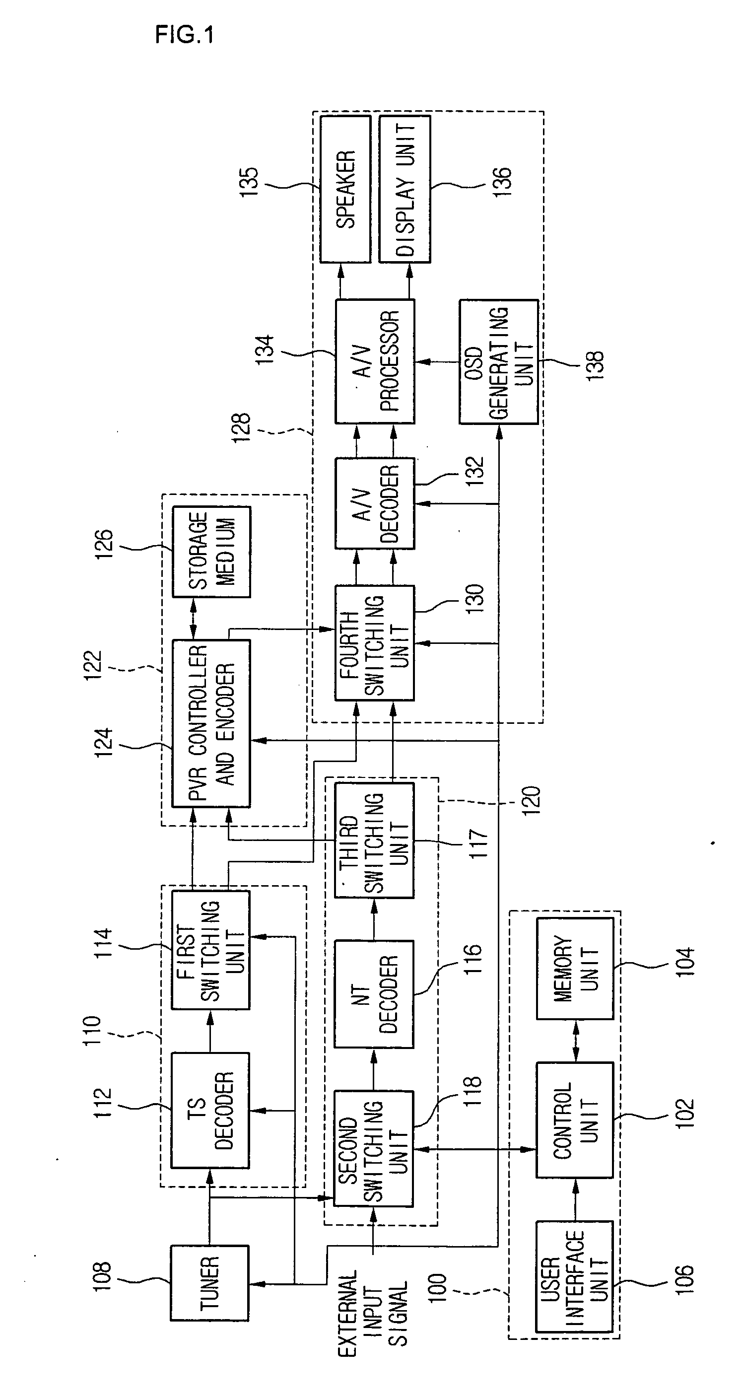 Image display device and method of recording broadcasting program