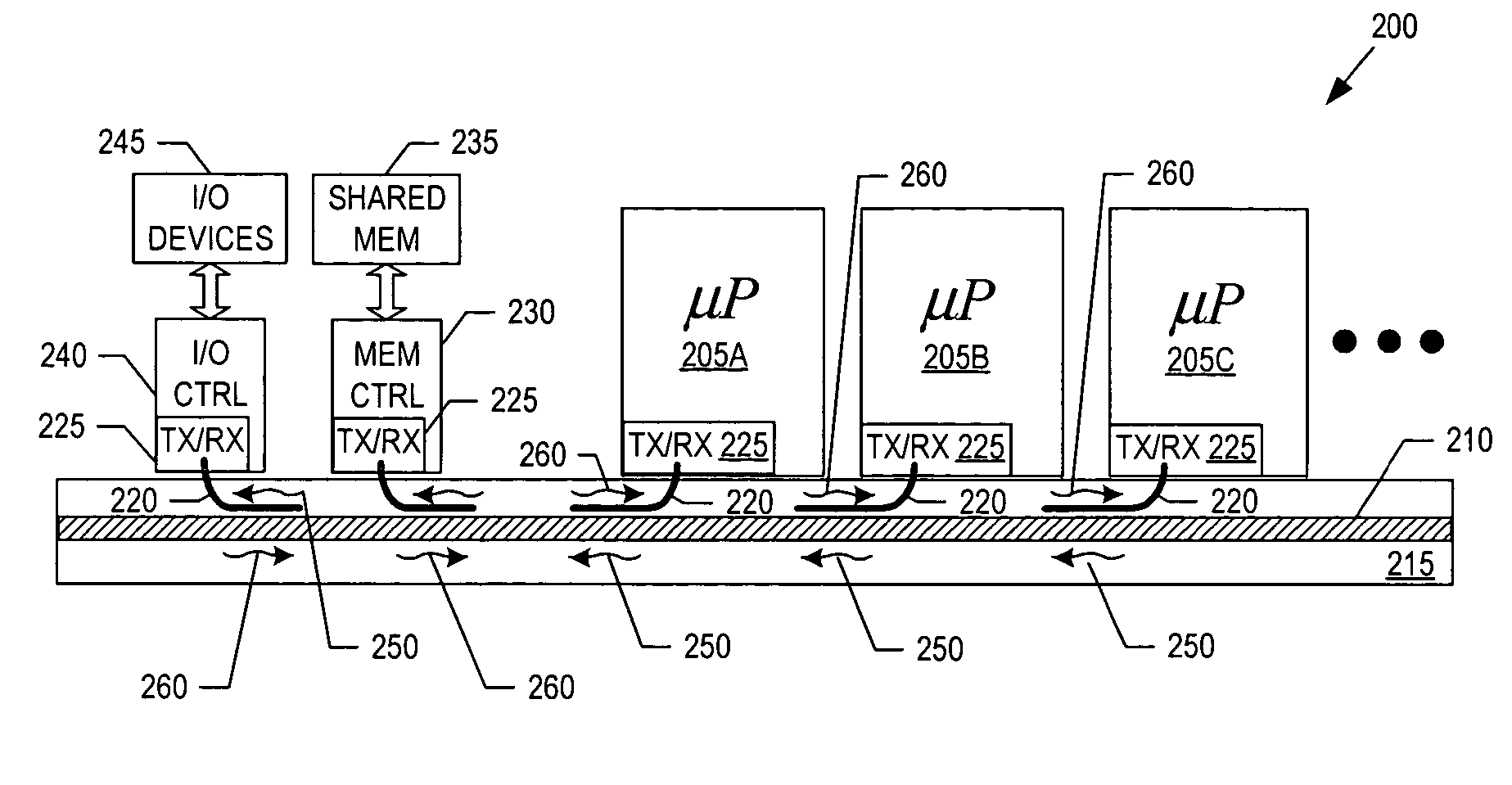 Optical add/drop interconnect bus for multiprocessor architecture