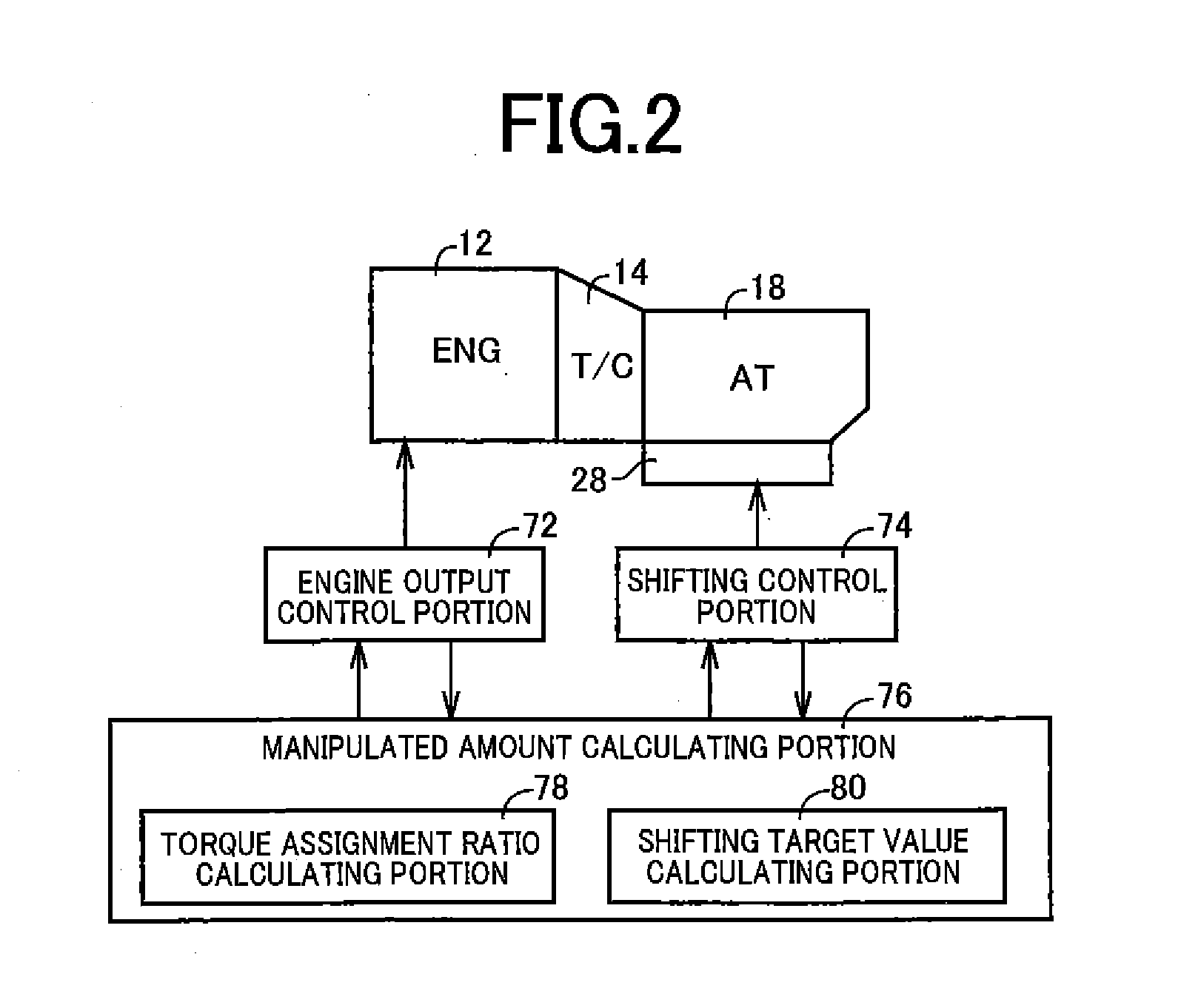 Vehicle transmission controller