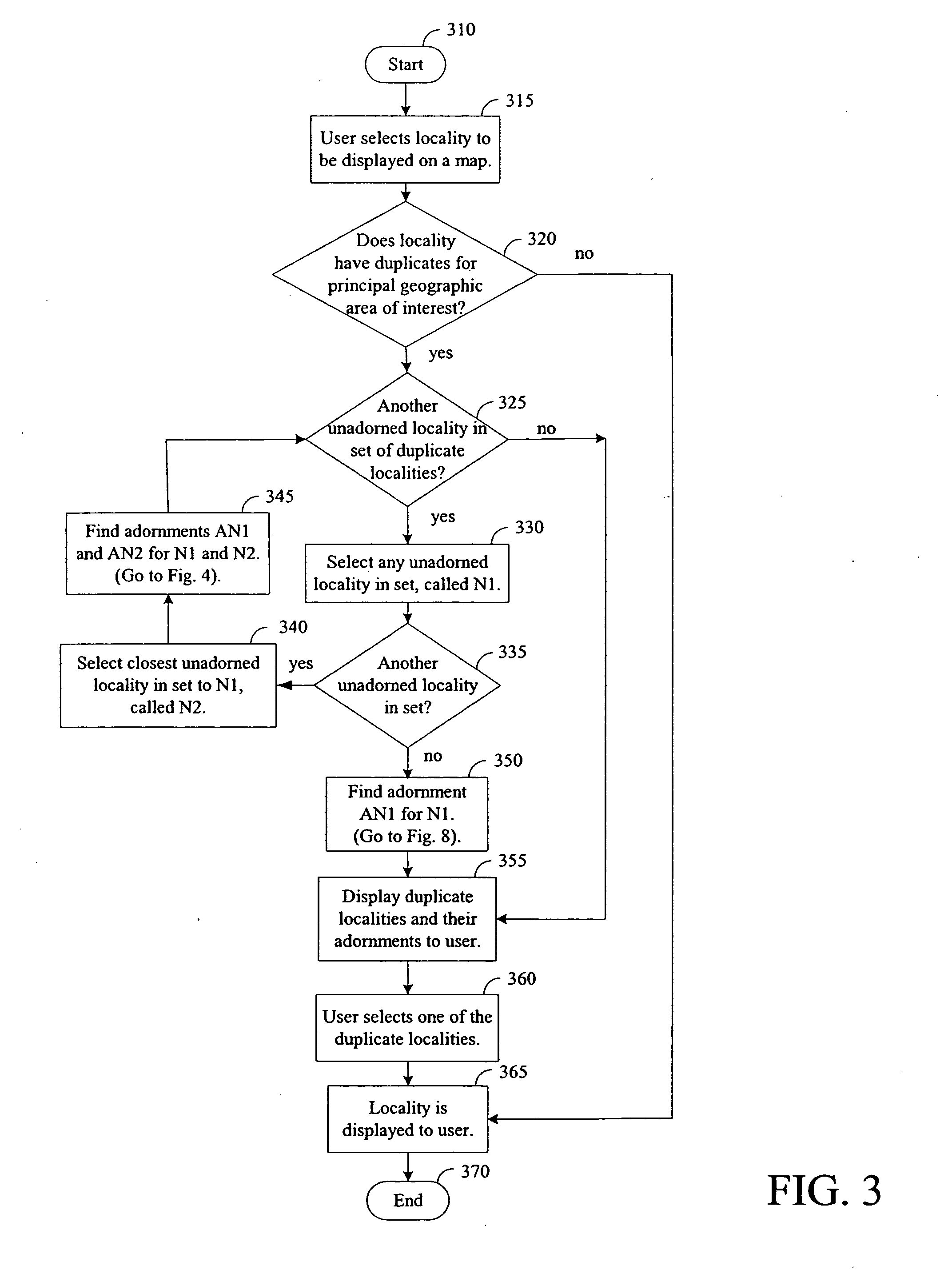 Method for differentiating duplicate or similarly named disjoint localities within a state or other principal geographic unit of interest