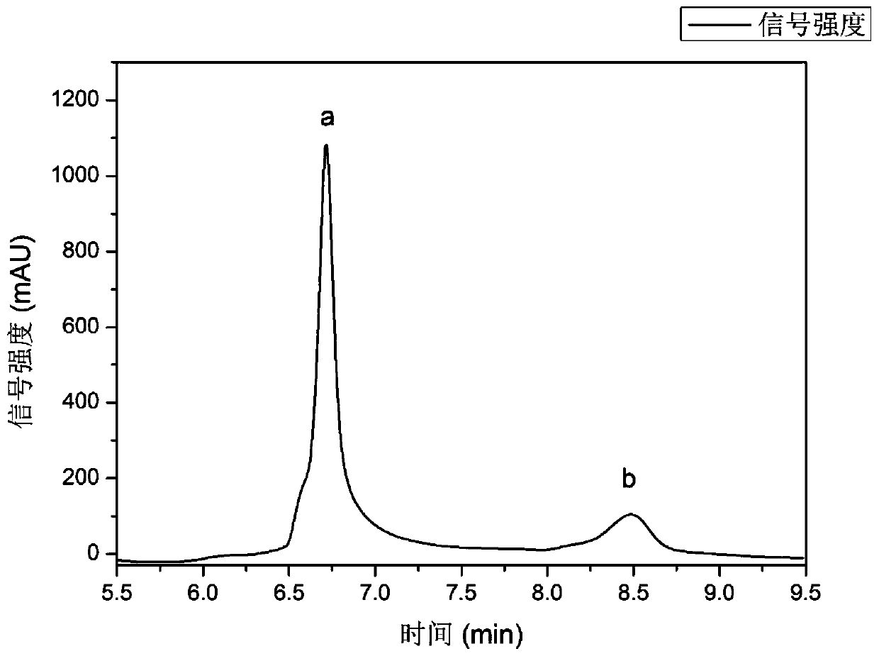 Method for resolving propranolol by using menthol-lactic acid hydrophobic eutectic solvent