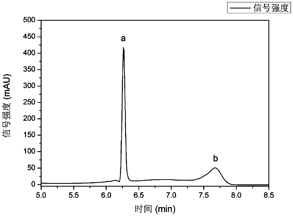 Method for resolving propranolol by using menthol-lactic acid hydrophobic eutectic solvent