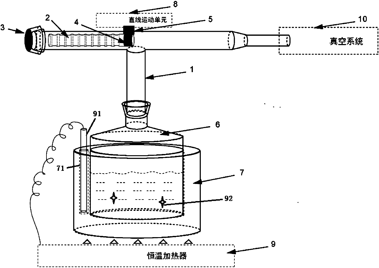 An automatic and semi-automatic continuous-sample-injection reaction device and an operating method thereof