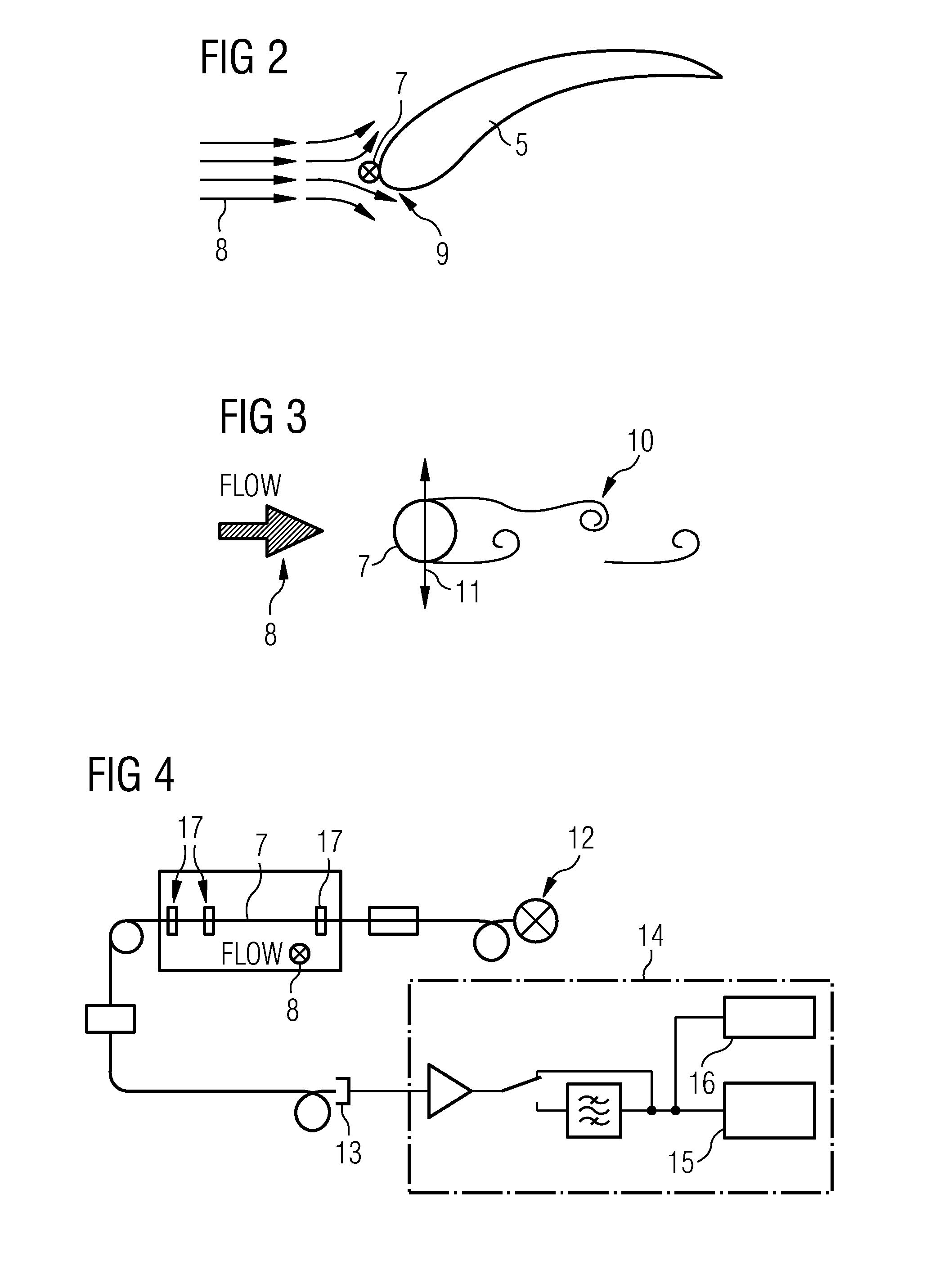 Wind energy installation comprising a wind speed measuring system