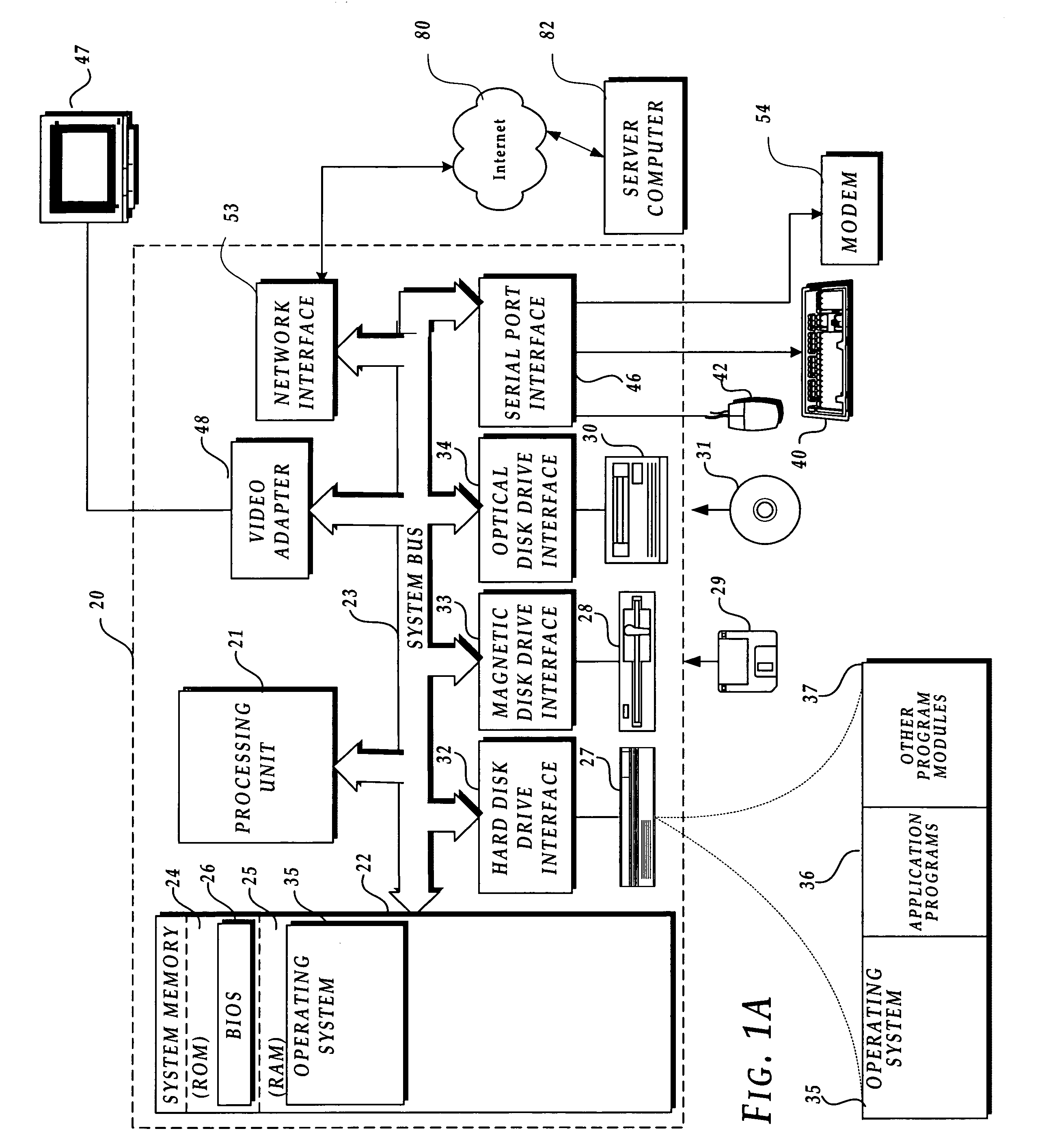 System and method for synchronizing multiple database files