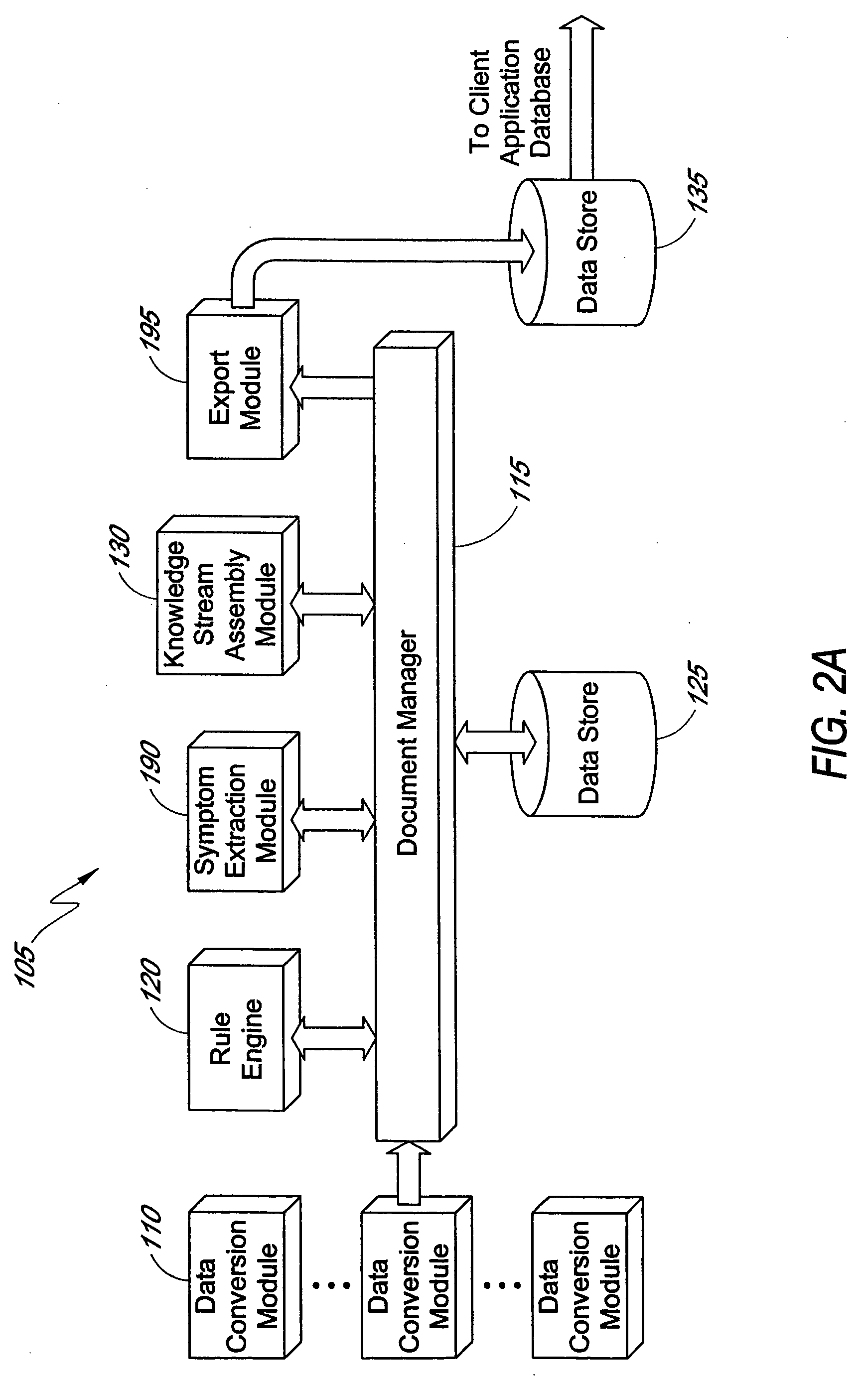 User interface for display of task specific information