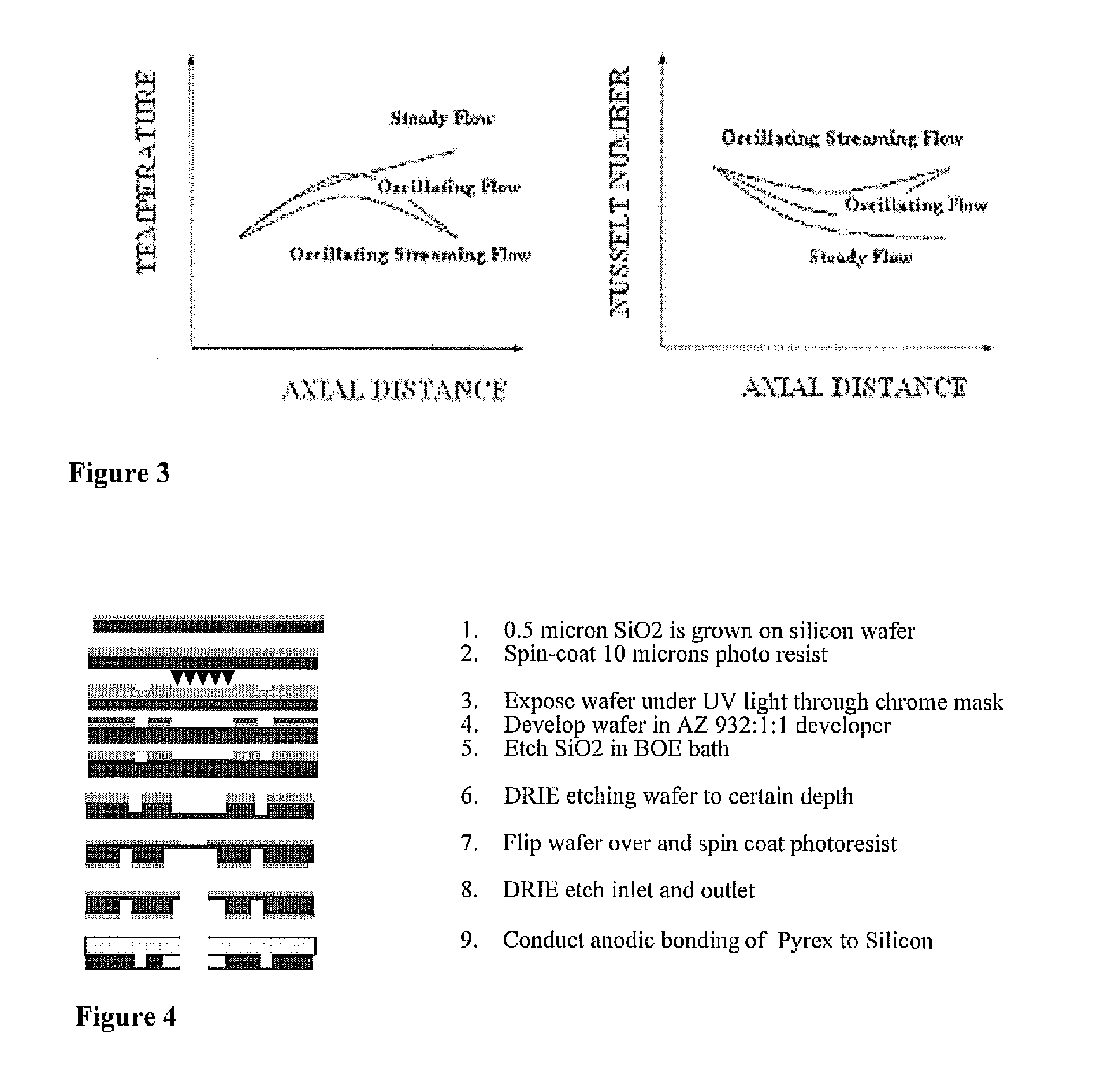 Streaming-based micro/mini channel electronic cooling techniques