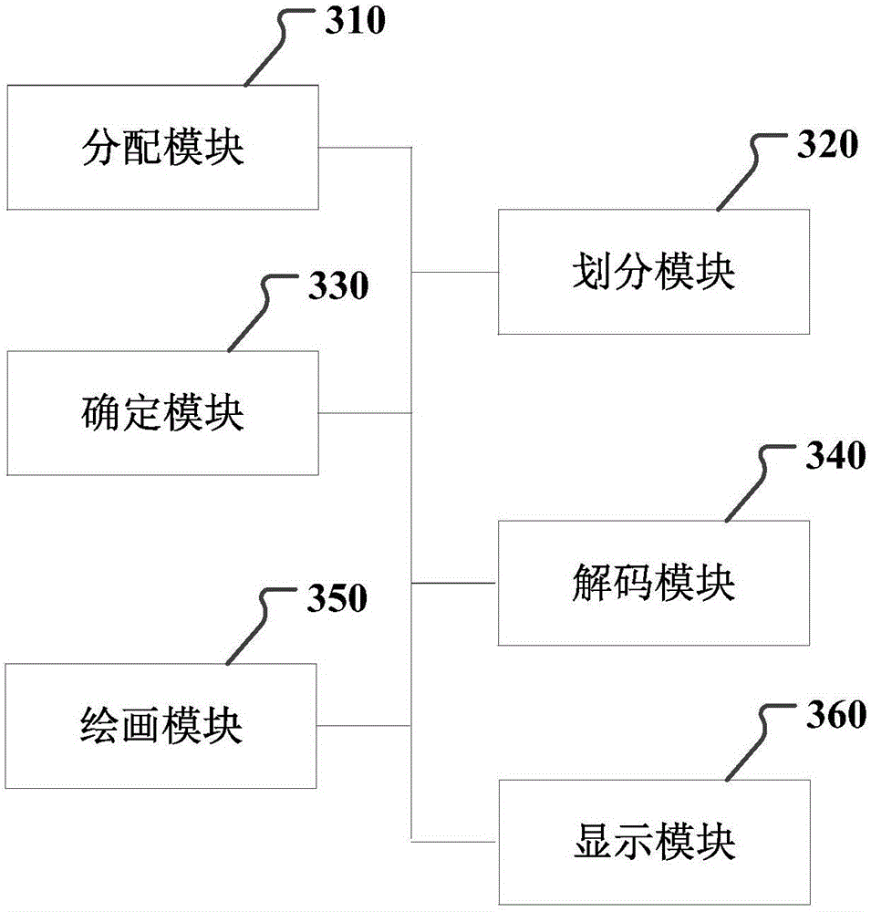 Image display method and apparatus