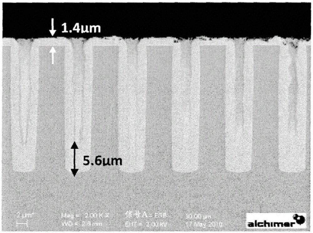 Copper electroplating composition and method of filling cavities in semiconductor substrates using same