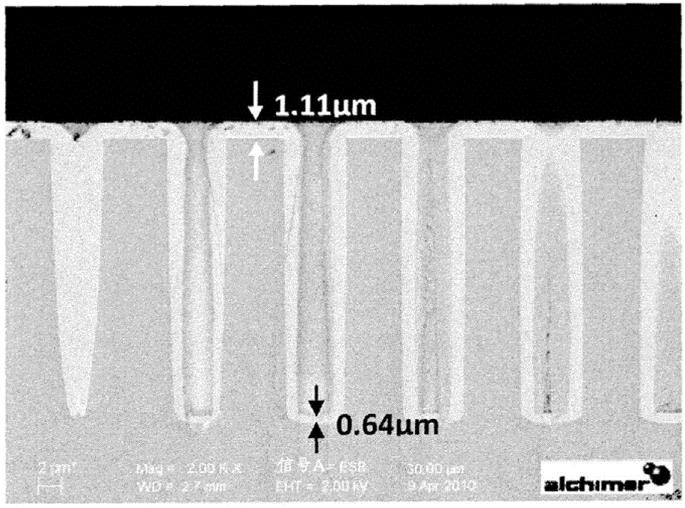 Copper electroplating composition and method of filling cavities in semiconductor substrates using same