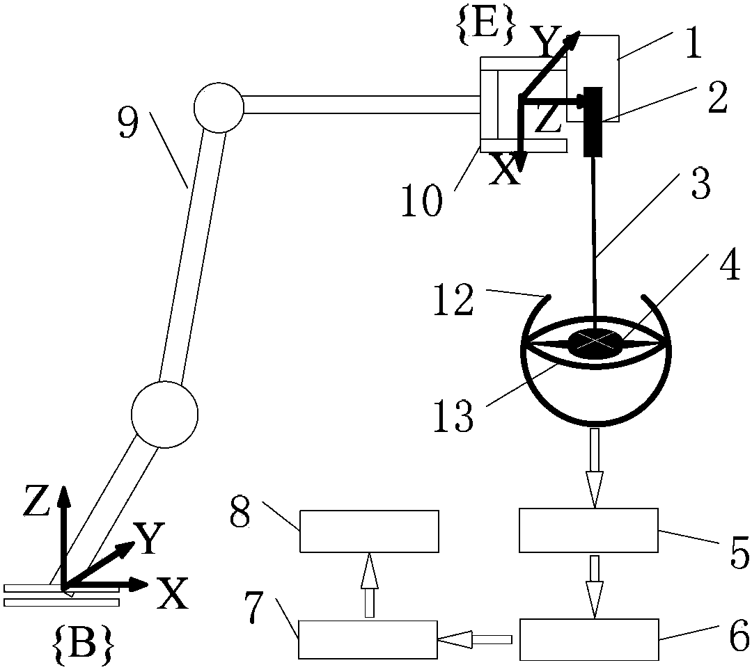 Industrial robot online zero position calibration device based on all-dimensional point constraint and method