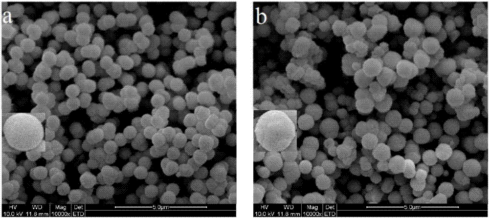 Photoresponsive surface molecular imprinting material and preparation method and application thereof