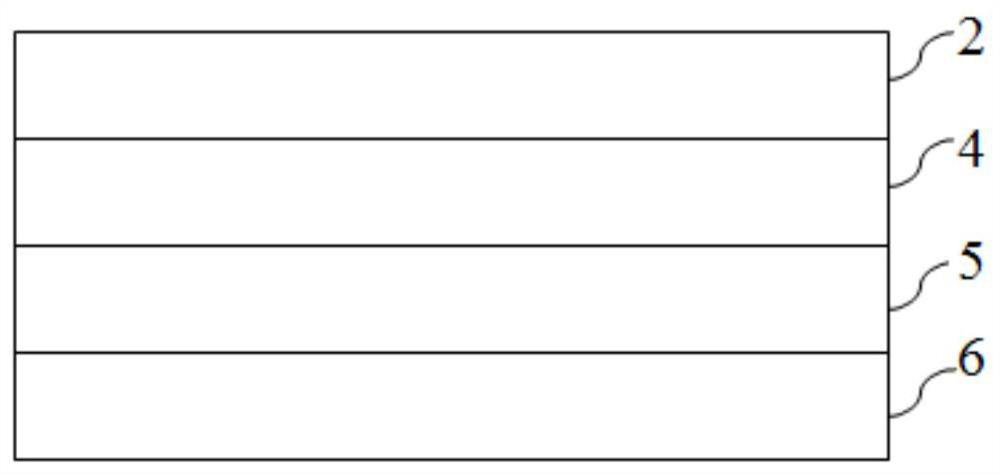 Composite material, preparation method and application thereof, light-emitting diode and preparation method of light-emitting diode