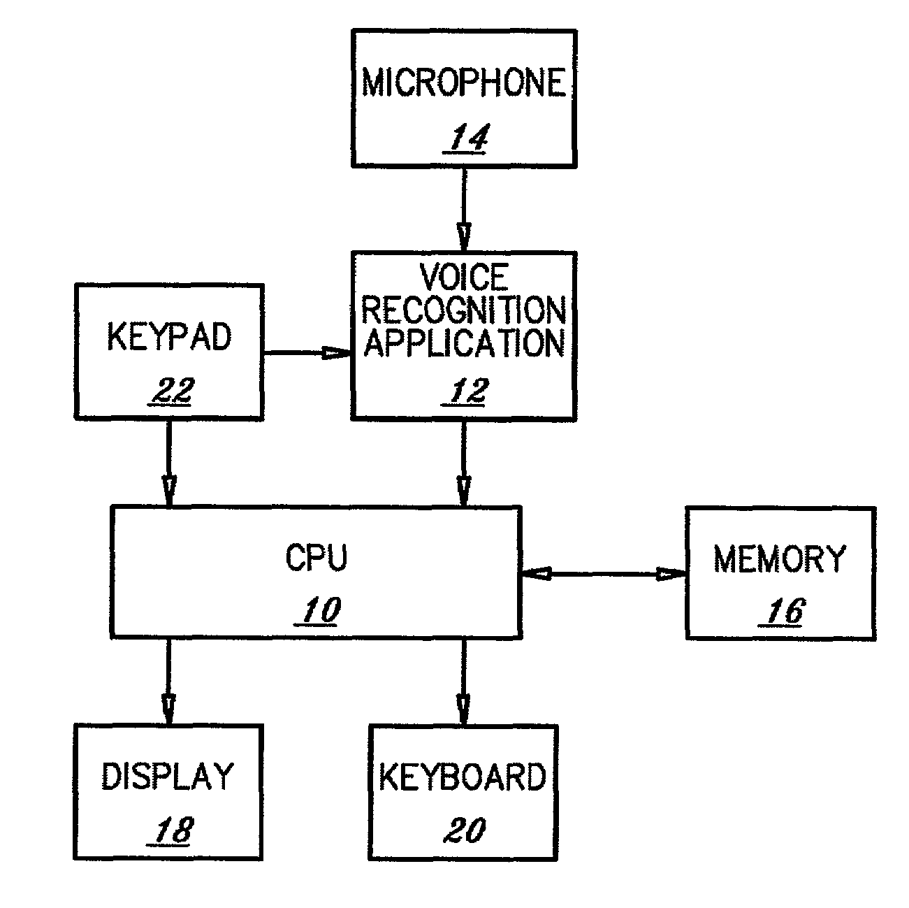 Command insertion system and method for voice recognition applications