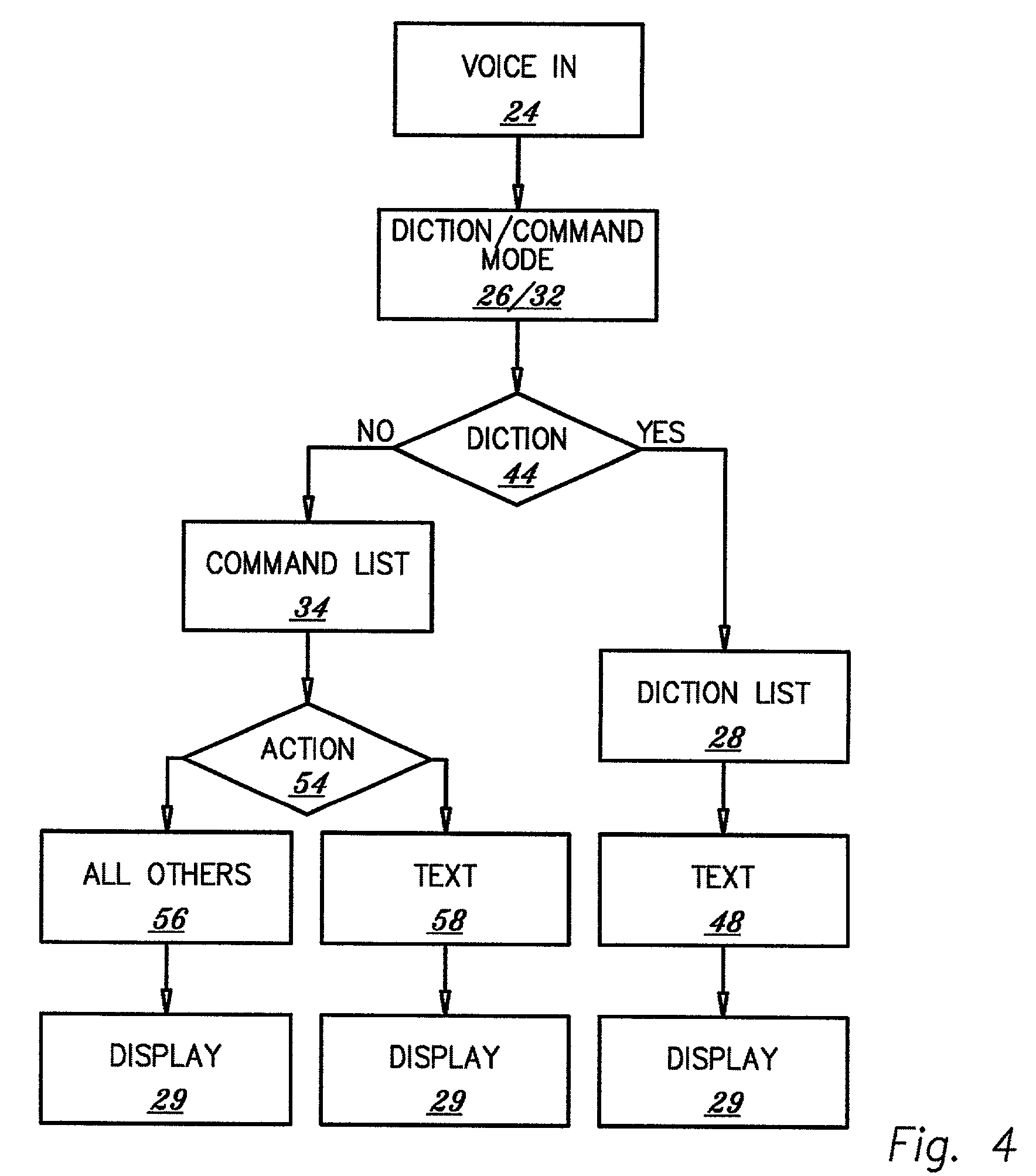 Command insertion system and method for voice recognition applications