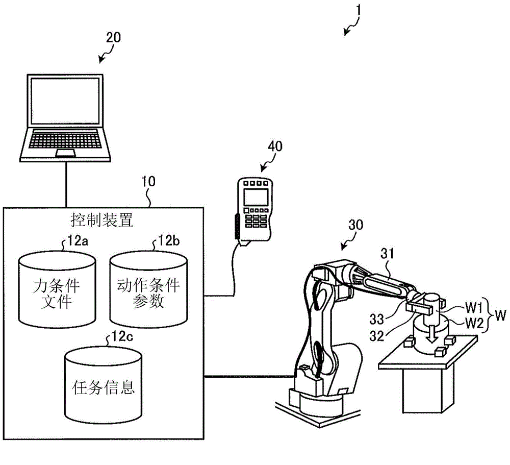 Robot teaching system, robot teaching assistant device and robot teaching method