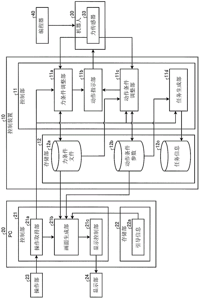 Robot teaching system, robot teaching assistant device and robot teaching method