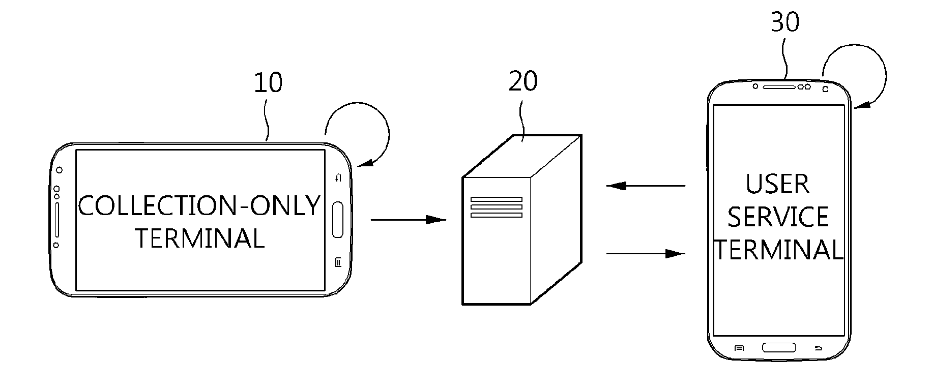 Apparatus and method for correcting location of base station