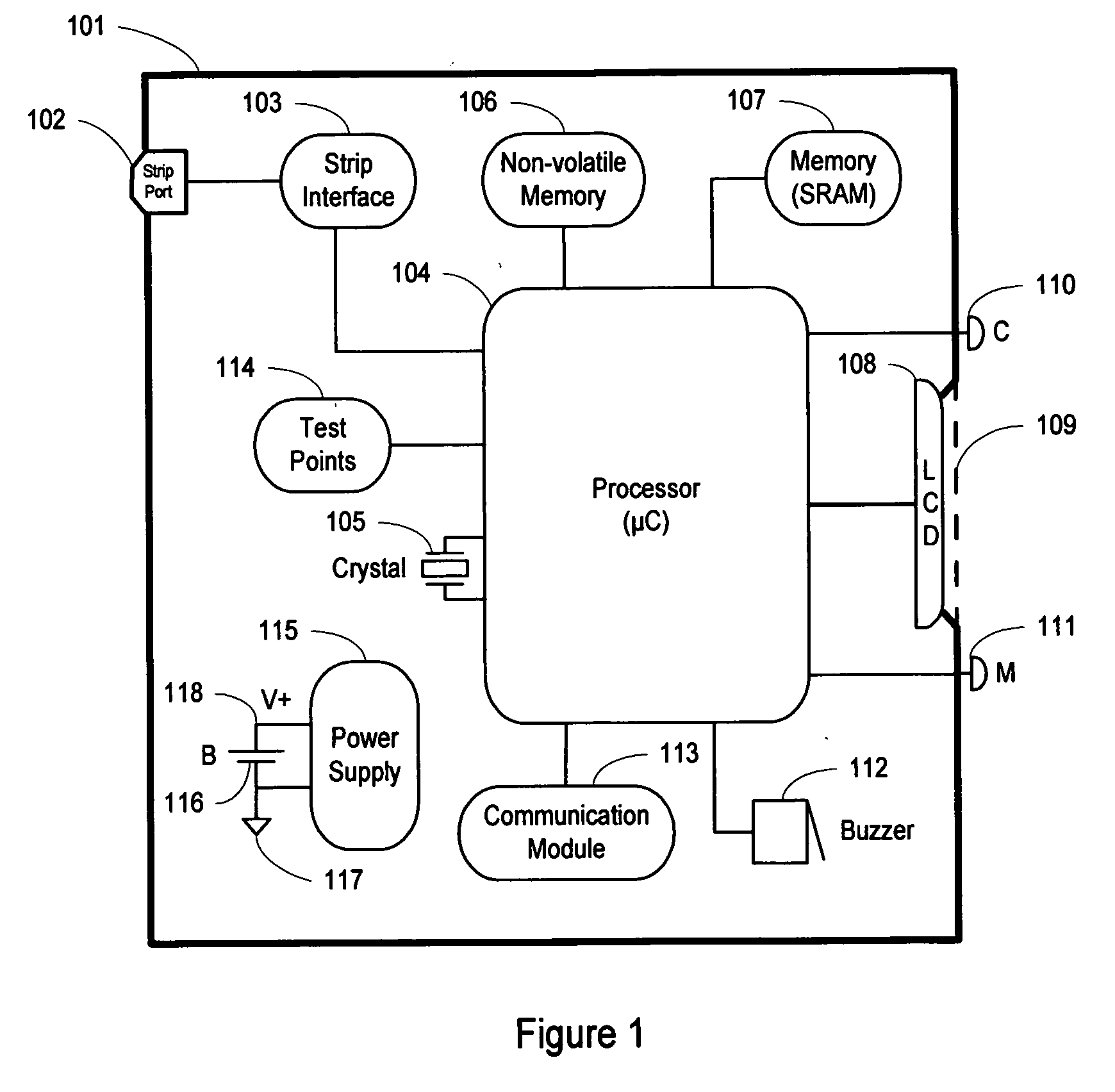 Method and system for providing a fault tolerant display unit in an electronic device