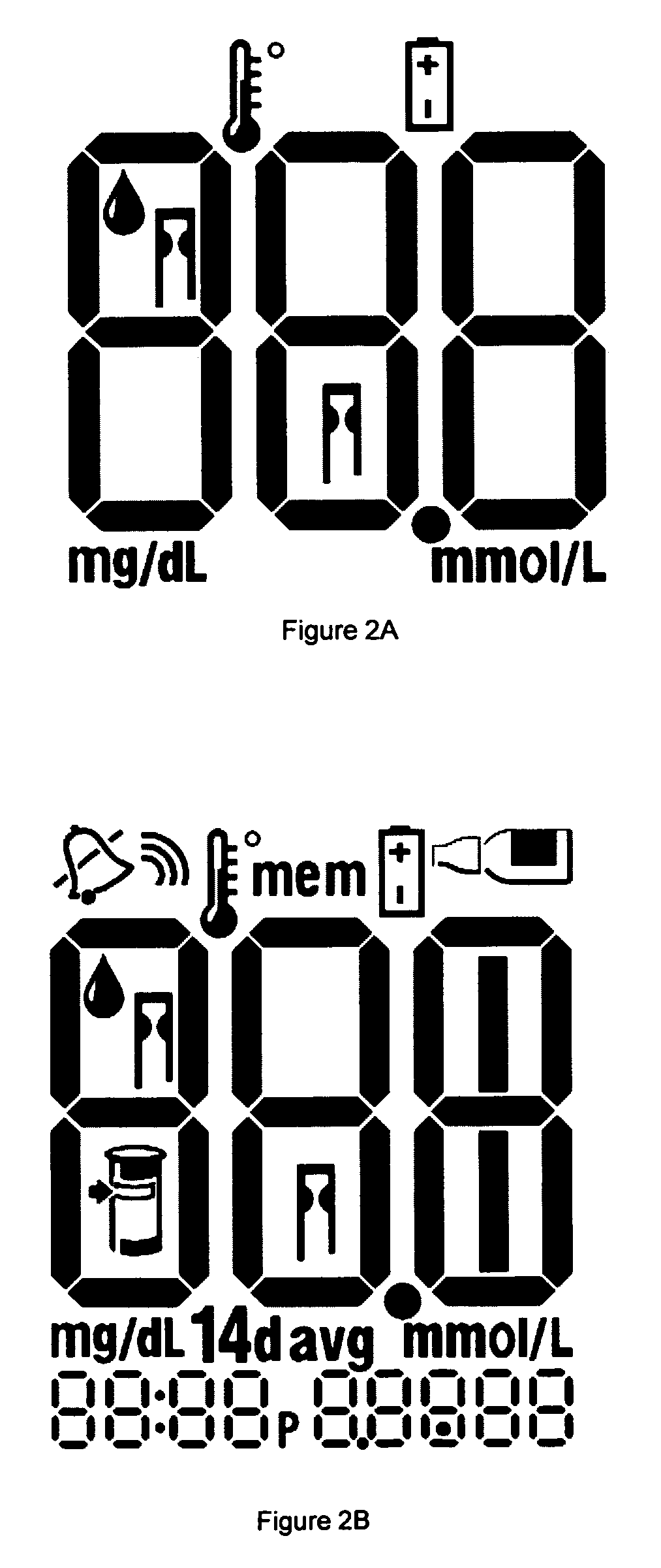 Method and system for providing a fault tolerant display unit in an electronic device