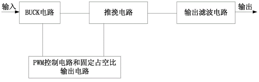 Prebias switch machine circuit and prebias circuit and method of multi-cascade converter