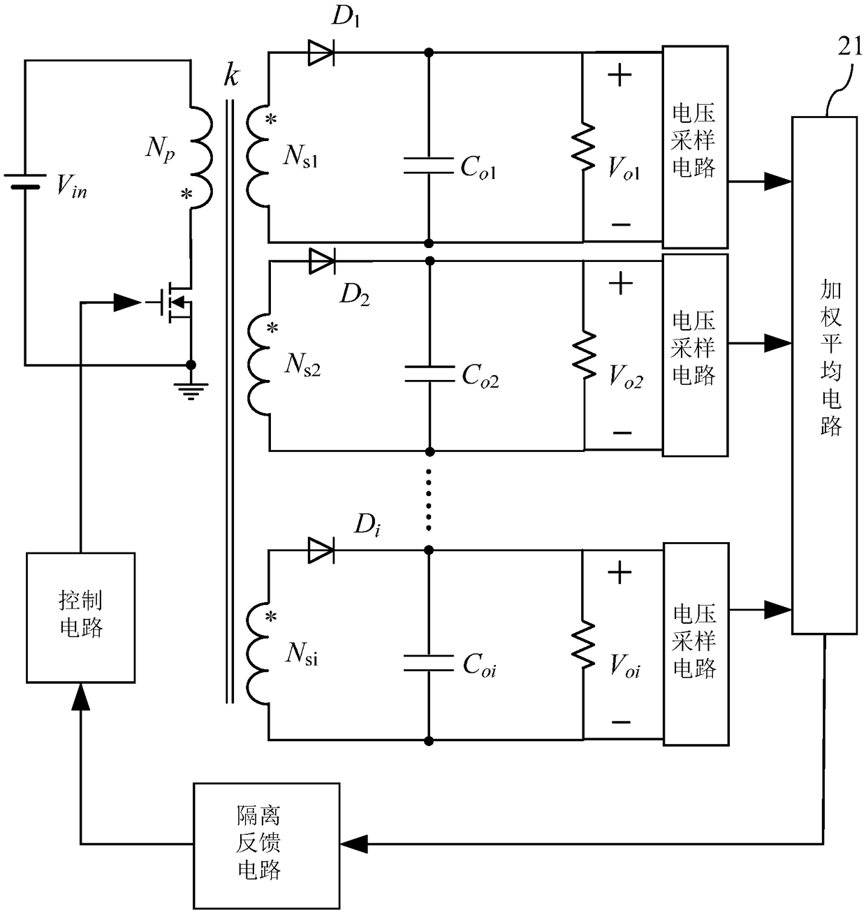 Multiple Output Flyback Converter, Motor Driver and New Energy Vehicle