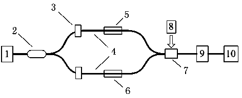 Gross-volume monitoring sensing device for corrosion states and temperature field states of reinforcing steel bars in concrete