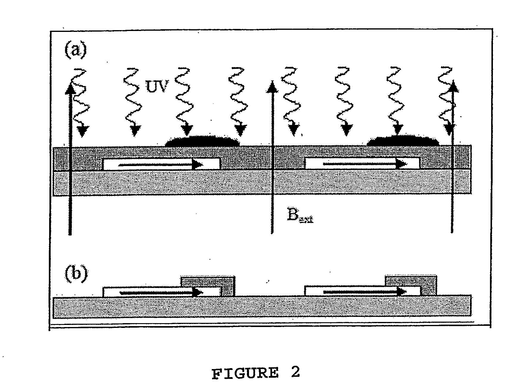 Programmable Self-Aligning Liquid Magnetic Nanoparticle Masks and Methods for Their Use