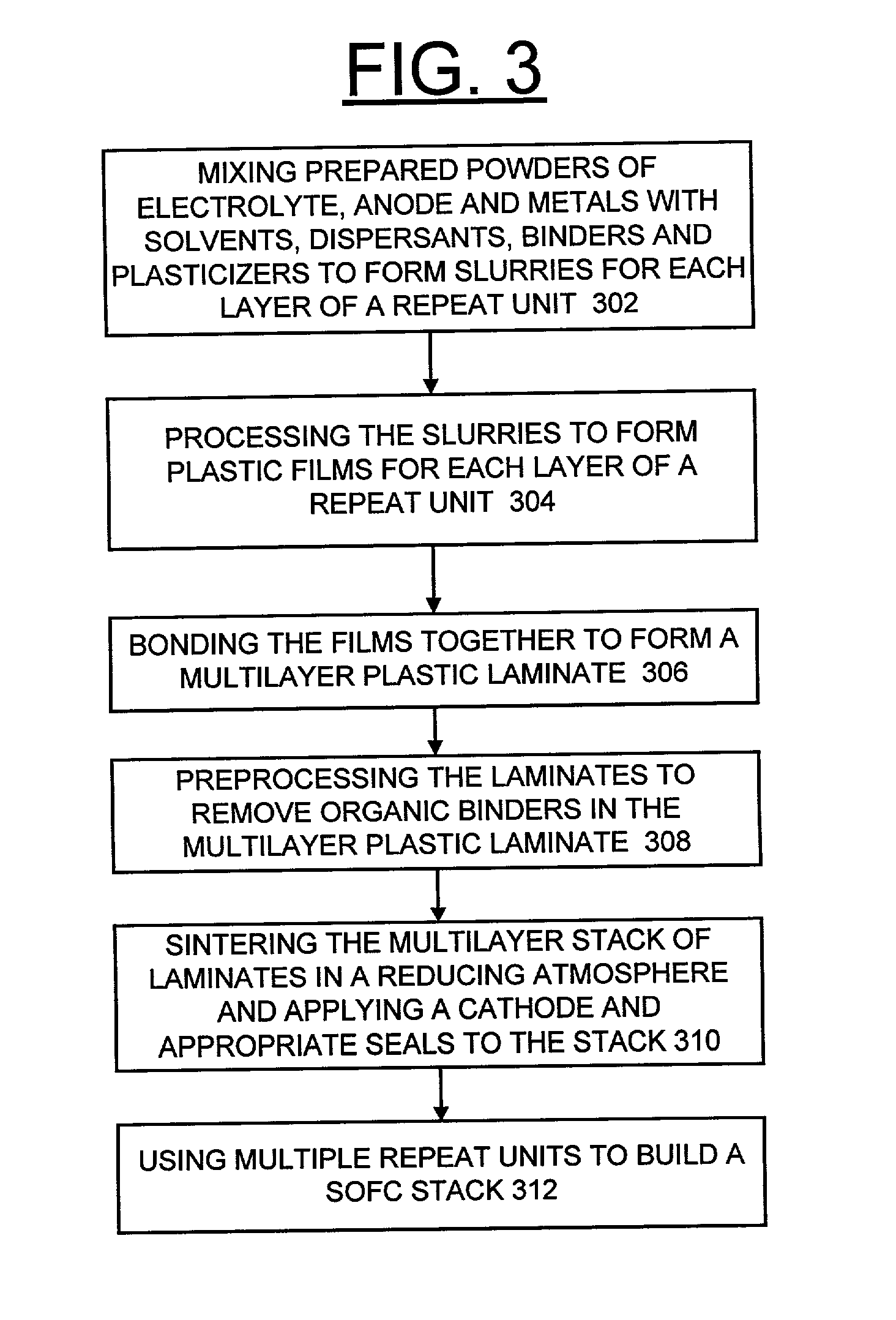 Solid oxide fuel cell with enhanced mechanical and electrical properties