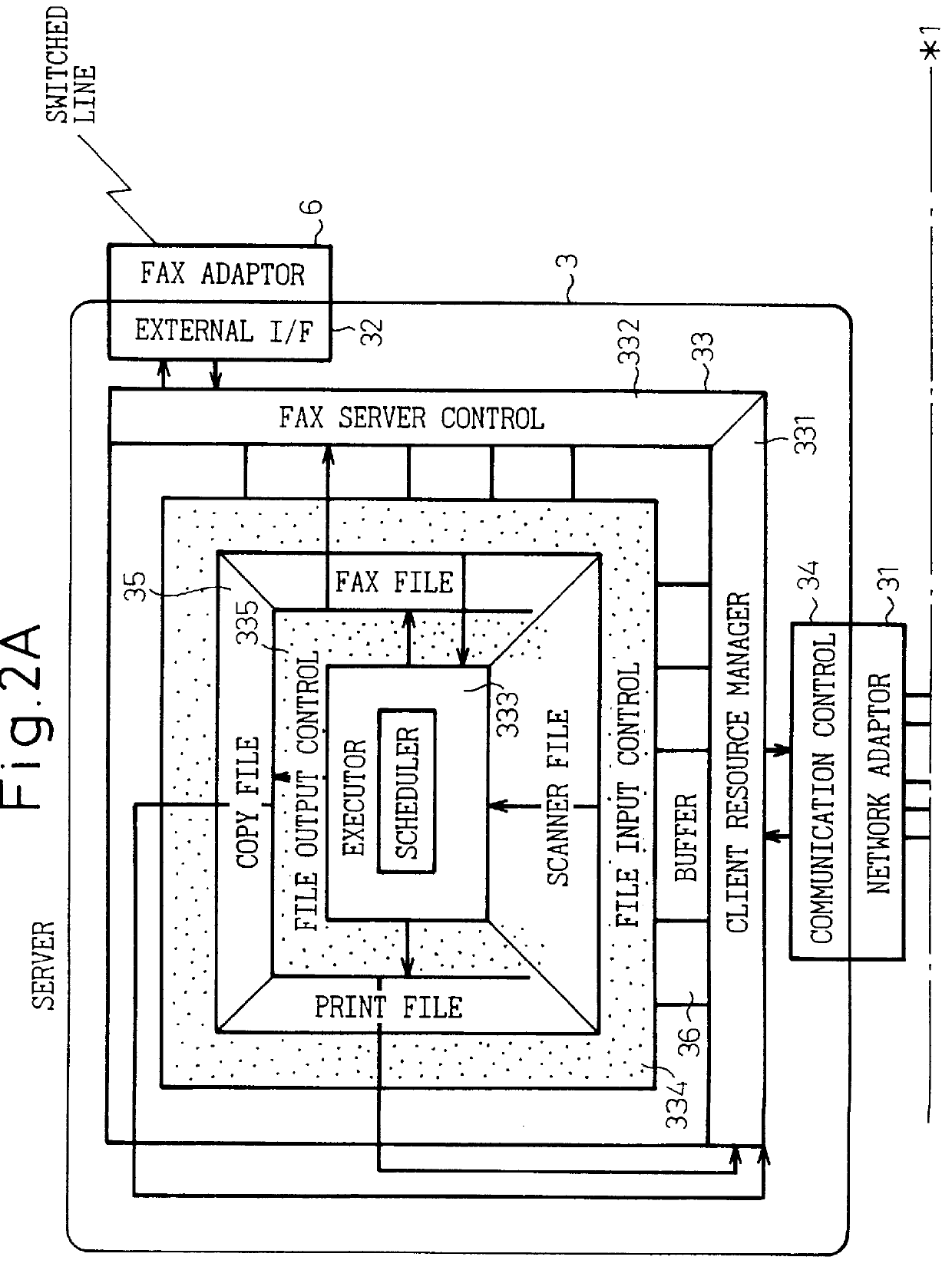 Network system and server