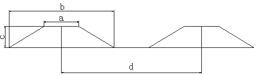 Damascus rose ridging method