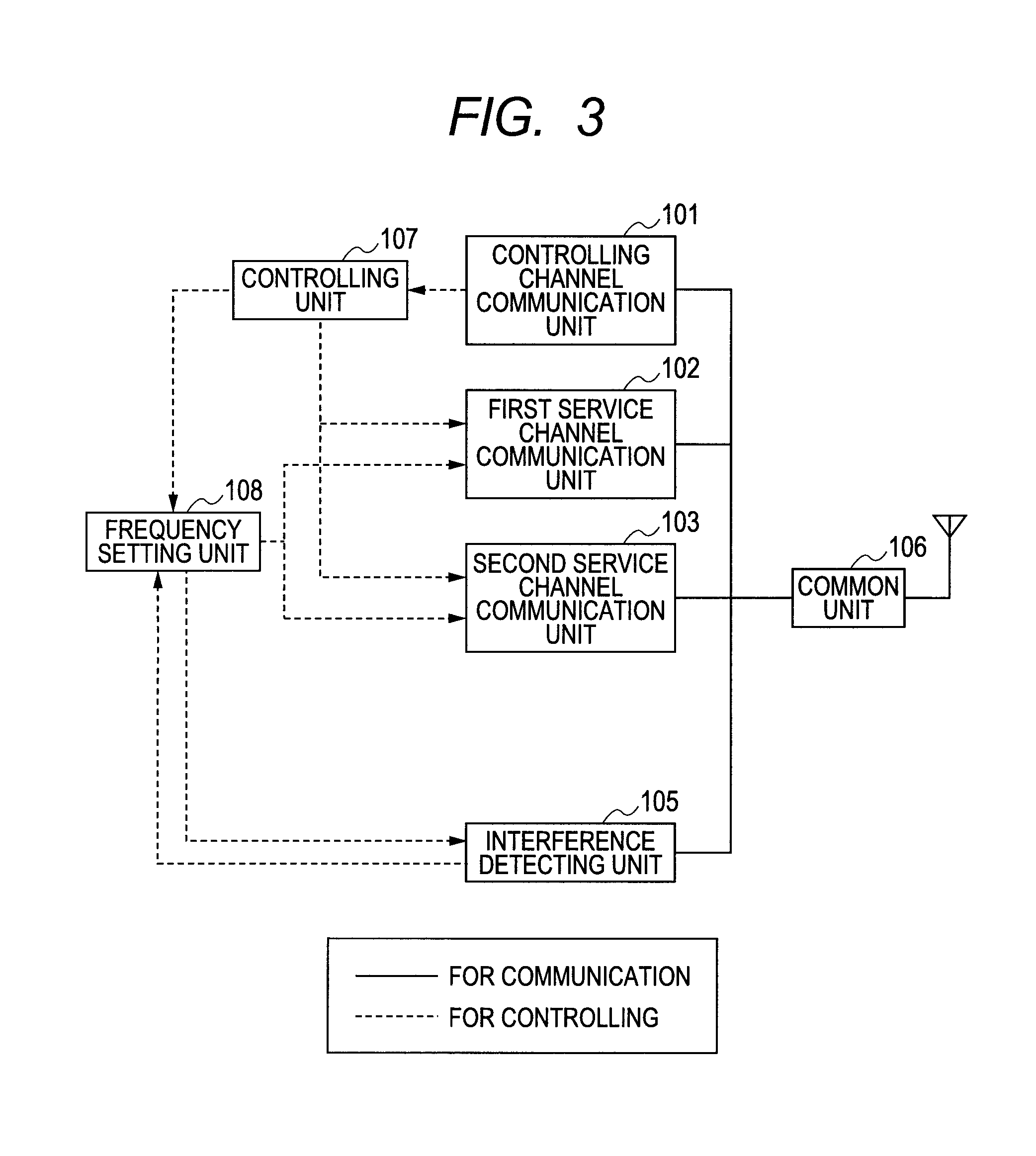 Wireless communication device and communication method of wireless communication device