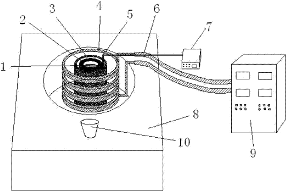 Casting riser induction heating device and casting riser induction heating method