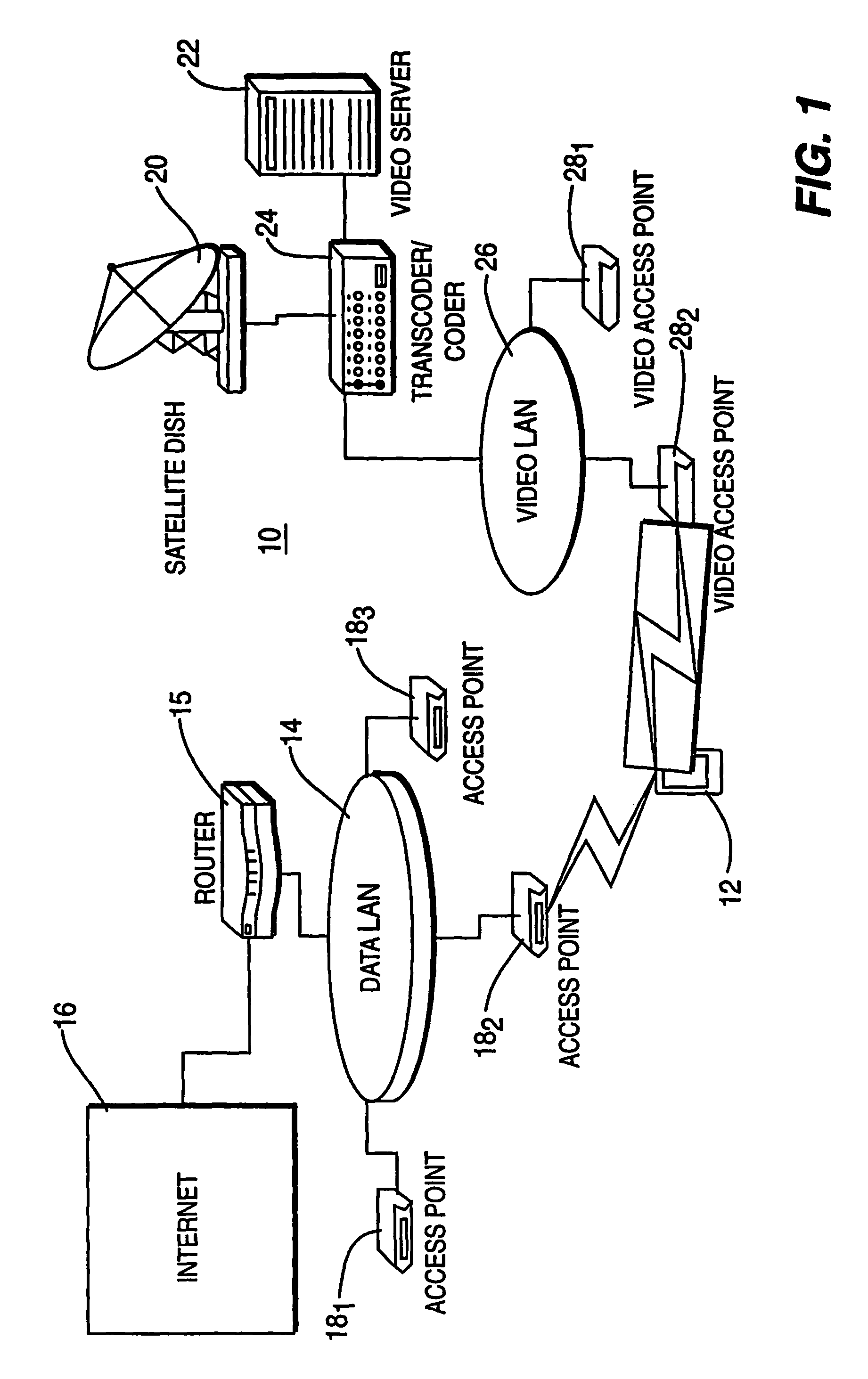 Technique for video broadcasting in wireless LAN