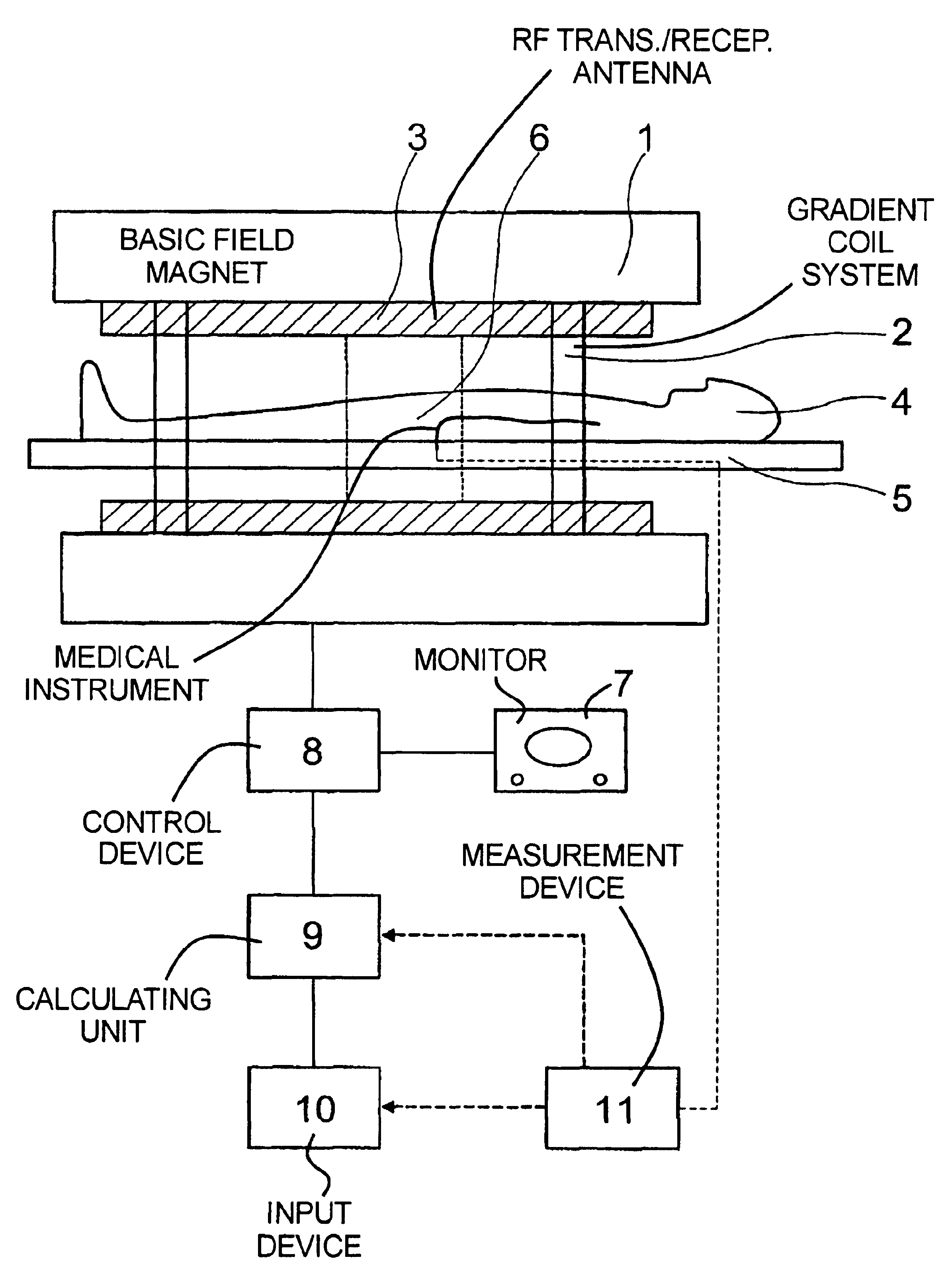 Method and system for magnetic resonance imaging