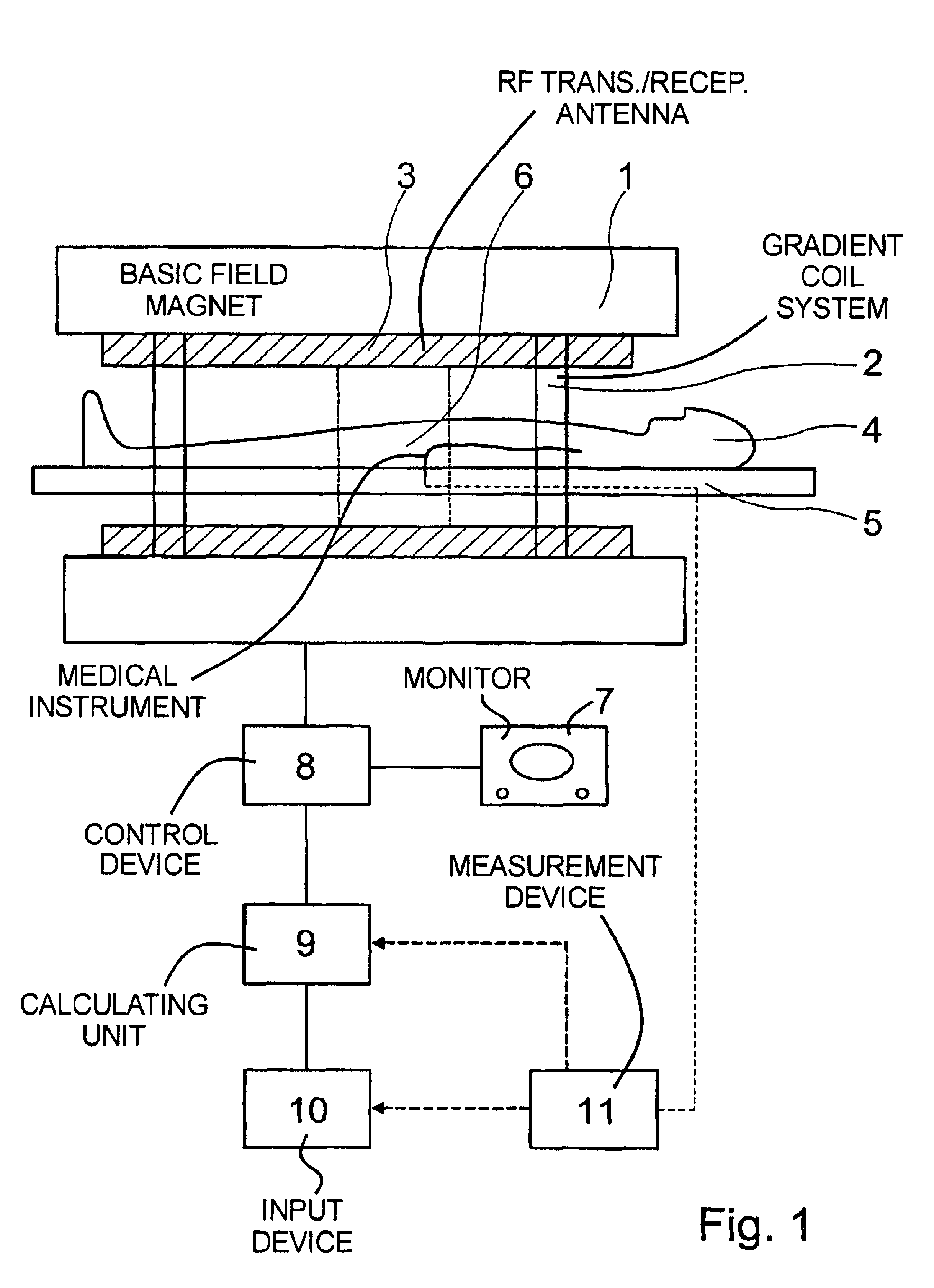 Method and system for magnetic resonance imaging