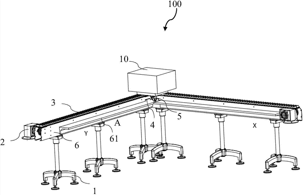 NC automation right-angle track