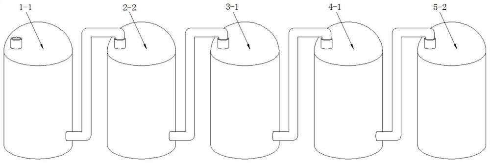 Neutral treatment process and equipment for polyaniline product after synthesis