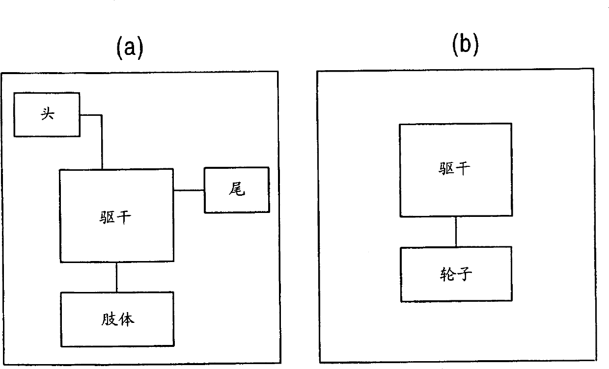 Robot control system and method for installing software for robot control