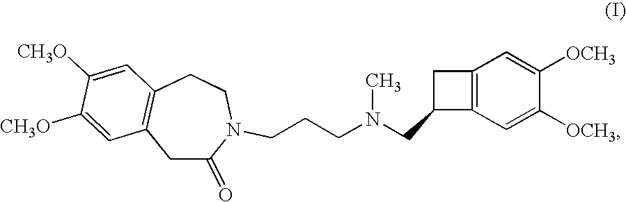 Process for the synthesis of ivabradine and addition salts thereof with a pharmaceutically acceptable acid