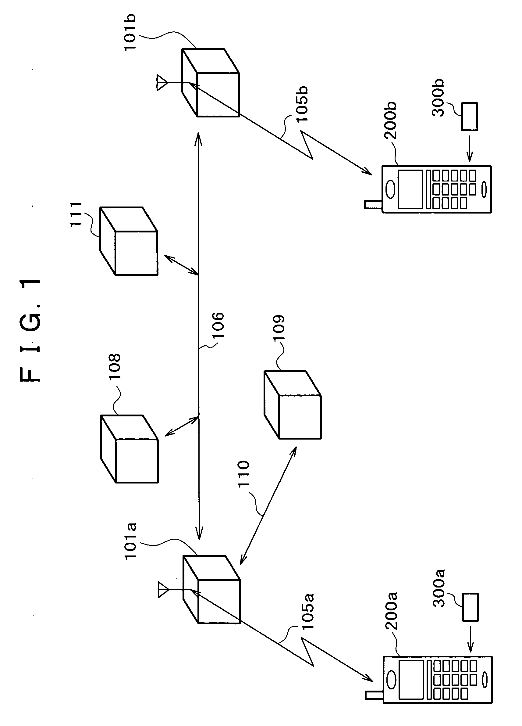 Subscriber identity module and method of preventing access thereto, and mobile communication terminal device