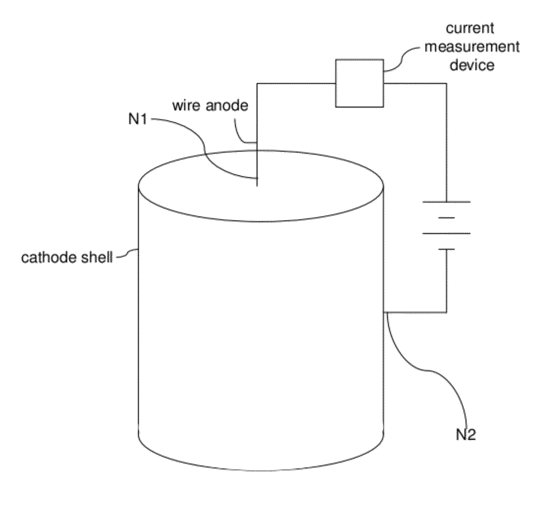 High efficiency proportional neutron detector with solid liner internal structures