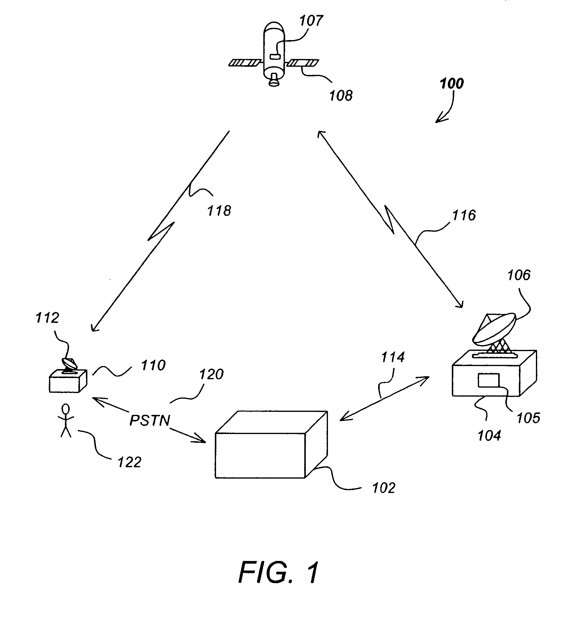 Equalization for traveling wave tube amplifier nonlinearity measurements