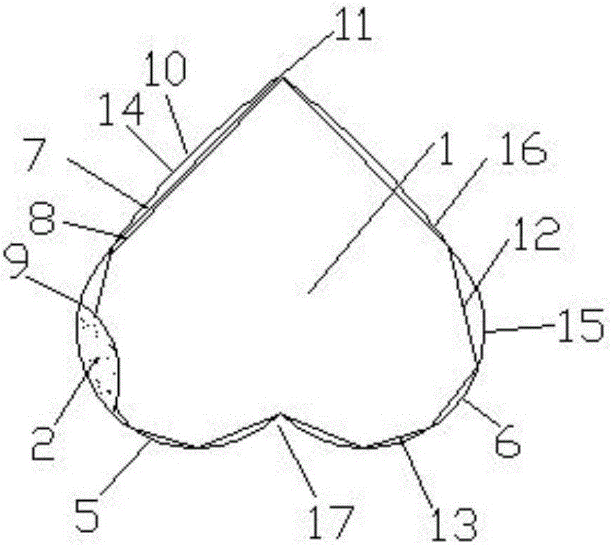 Horse head special-shaped bag making package be simple and convenient