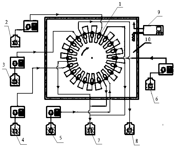 Method for purifying anthocyanin of black kidney bean peel through simulated moving bed chromatography