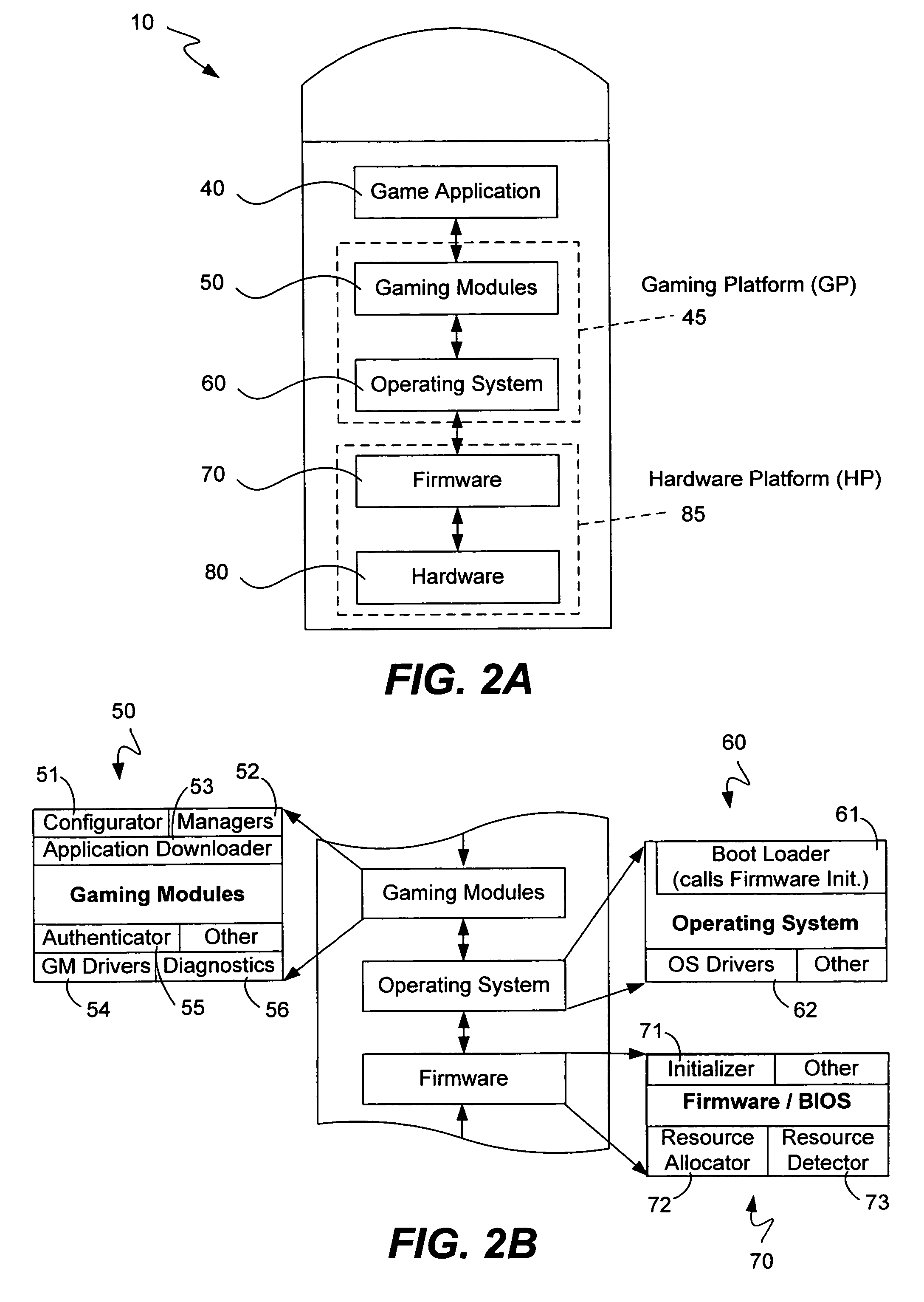 Universal operating system to hardware platform interface for gaming machines