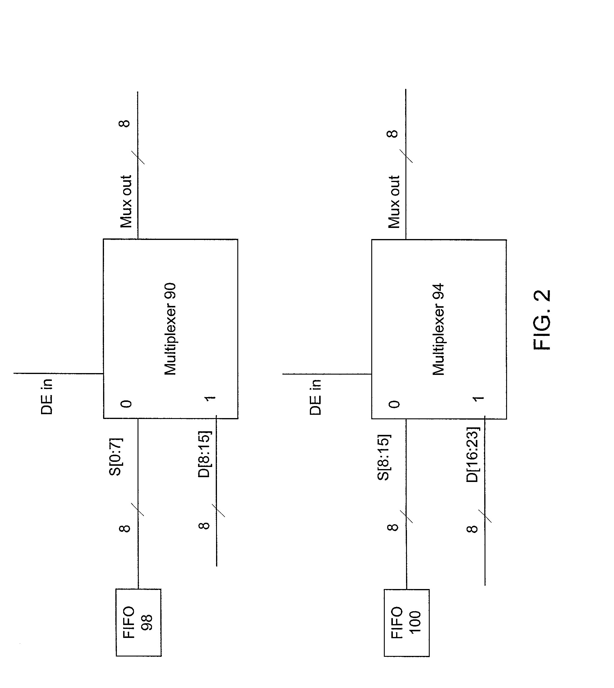 Methods and systems for sending side-channel data during data inactive period