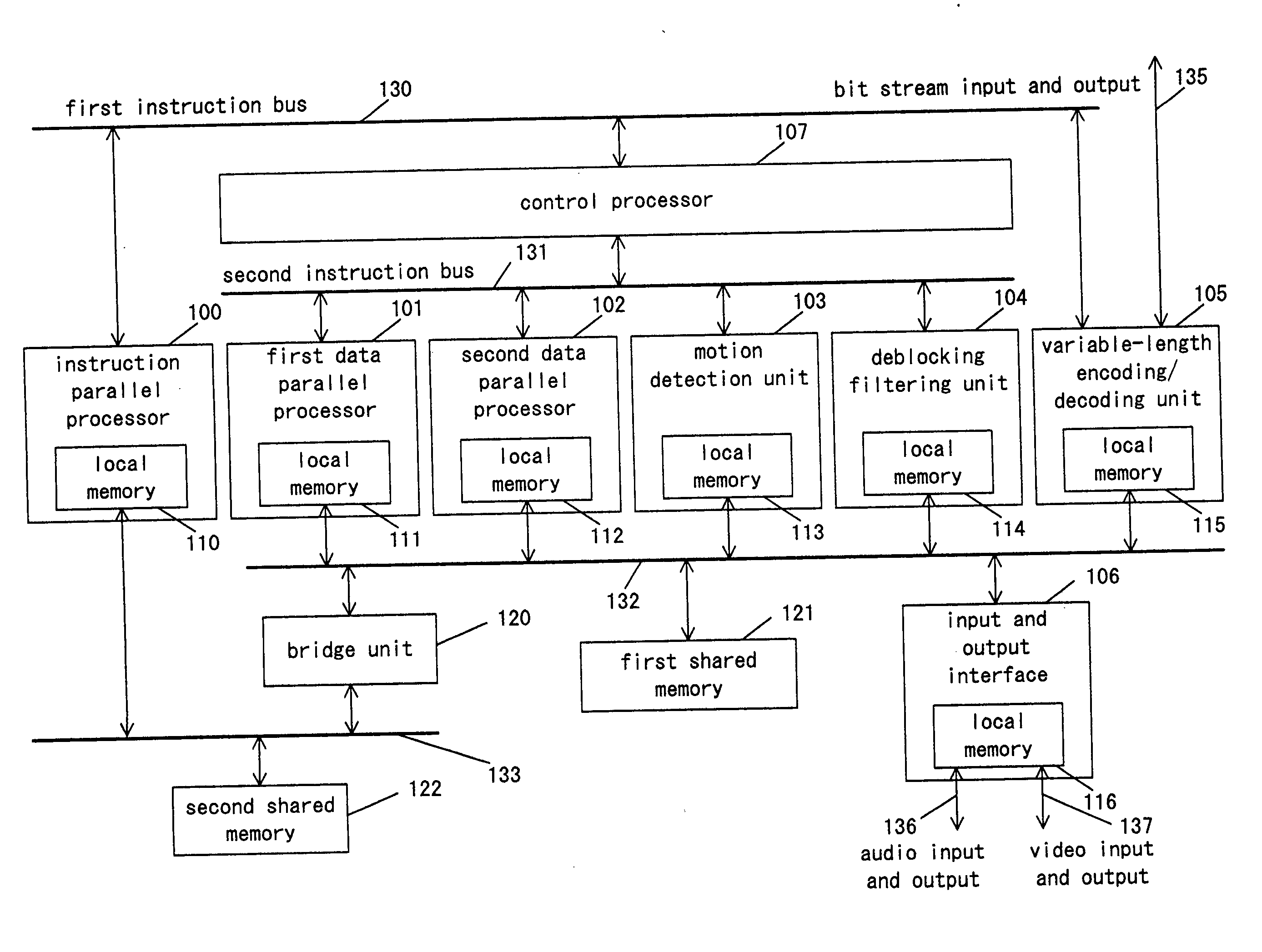 Signal-processing apparatus and electronic apparatus using same